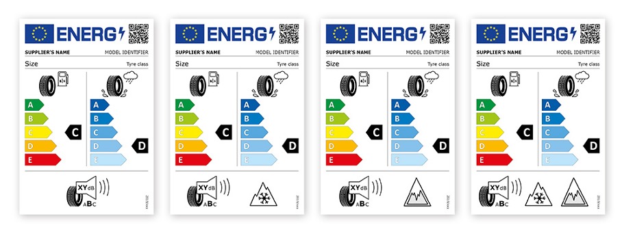 Graafi Euroopa Liidus kehtivate, rehvi omaduste kohta infot andvate märgiste kohta