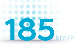 Hyundai IONIQ 5 suurim kiirus on 185 km/h