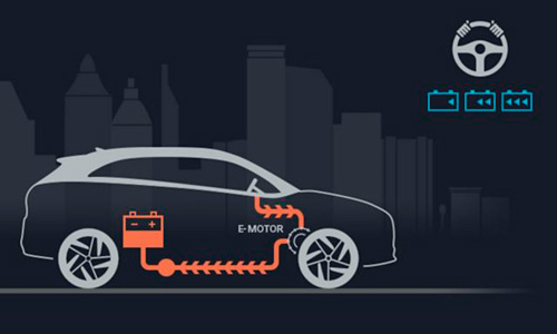 Hyundai NEXO | Regeneratiivpidurdamine